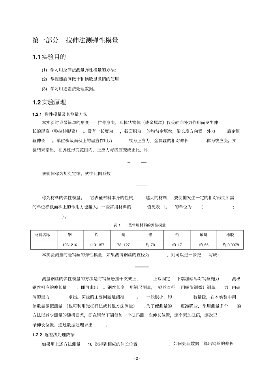 拉伸法和动力学法测量弹性模量-试验报告_第2页