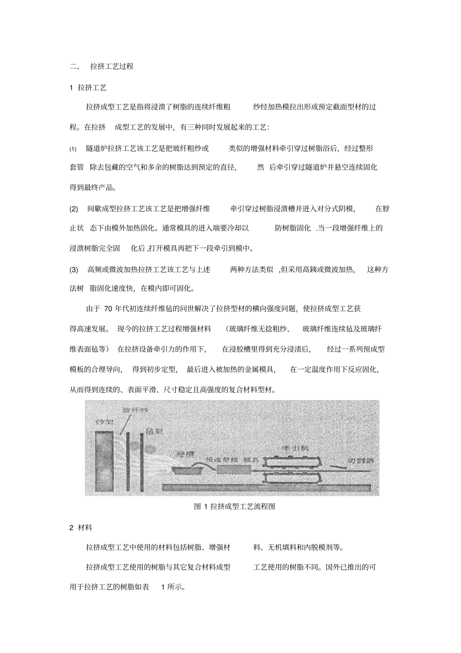 拉挤成型工艺及应用_第2页