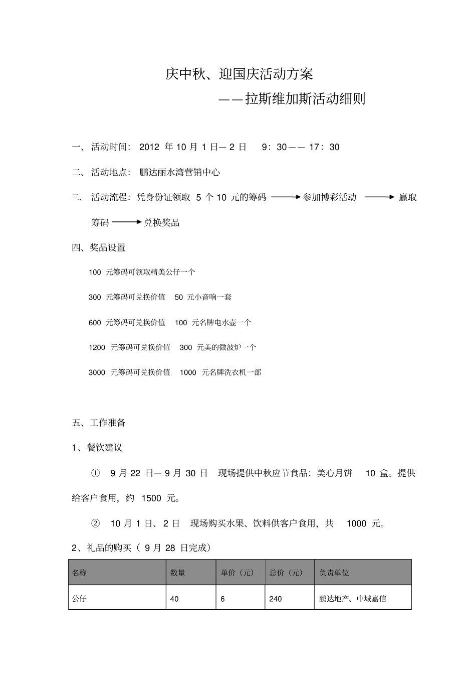 拉斯维加斯活动方案_第1页