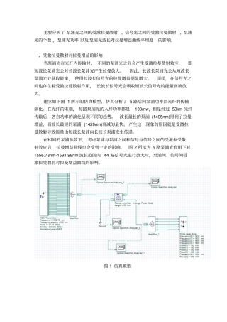 拉曼放大器汇总