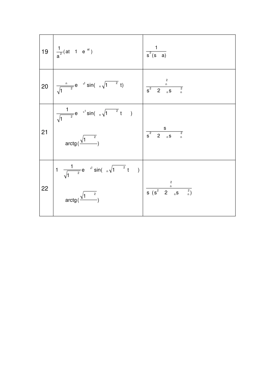 拉氏变换对照表_第3页