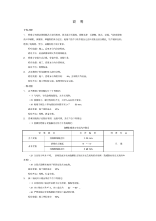 拉线安装检验批质量验收记录表