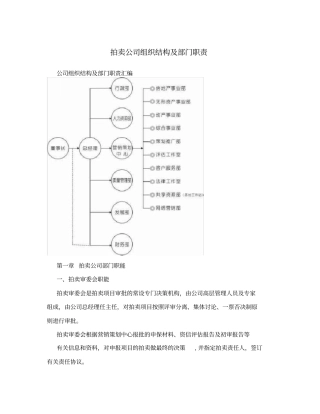 拍卖公司组织结构及部门职责