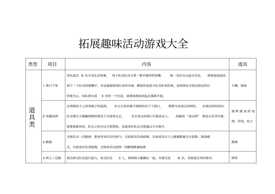 拓展趣味活动游戏大全_第1页