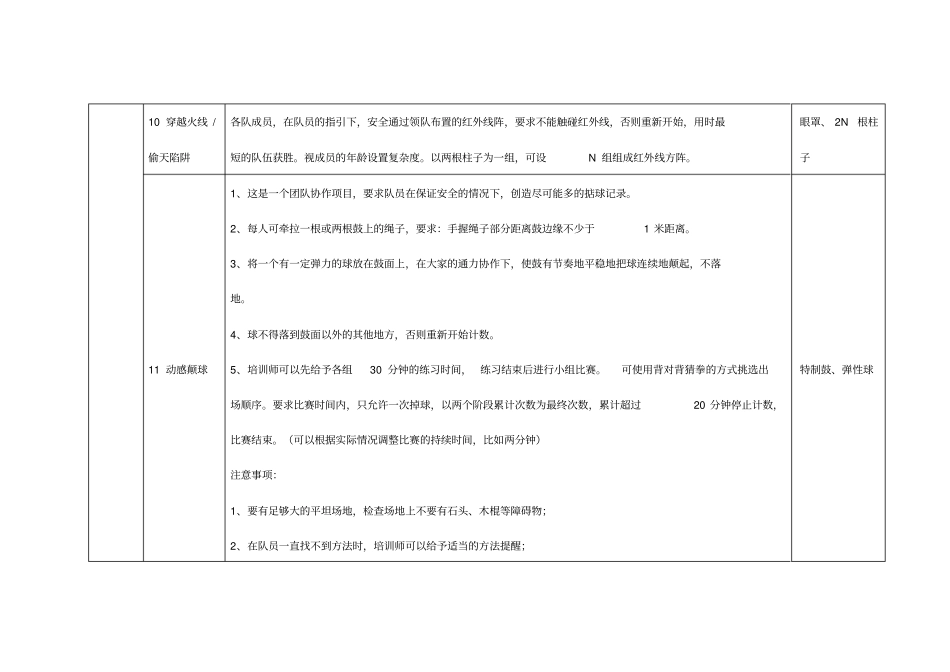 拓展趣味活动游戏大全_第3页