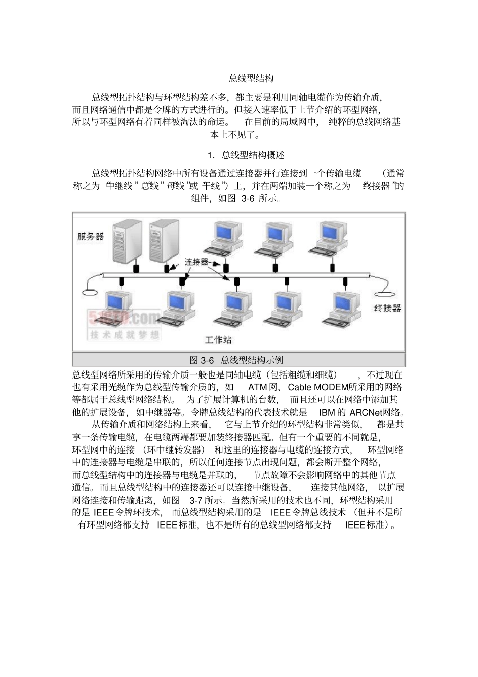拓扑结构实例_第1页
