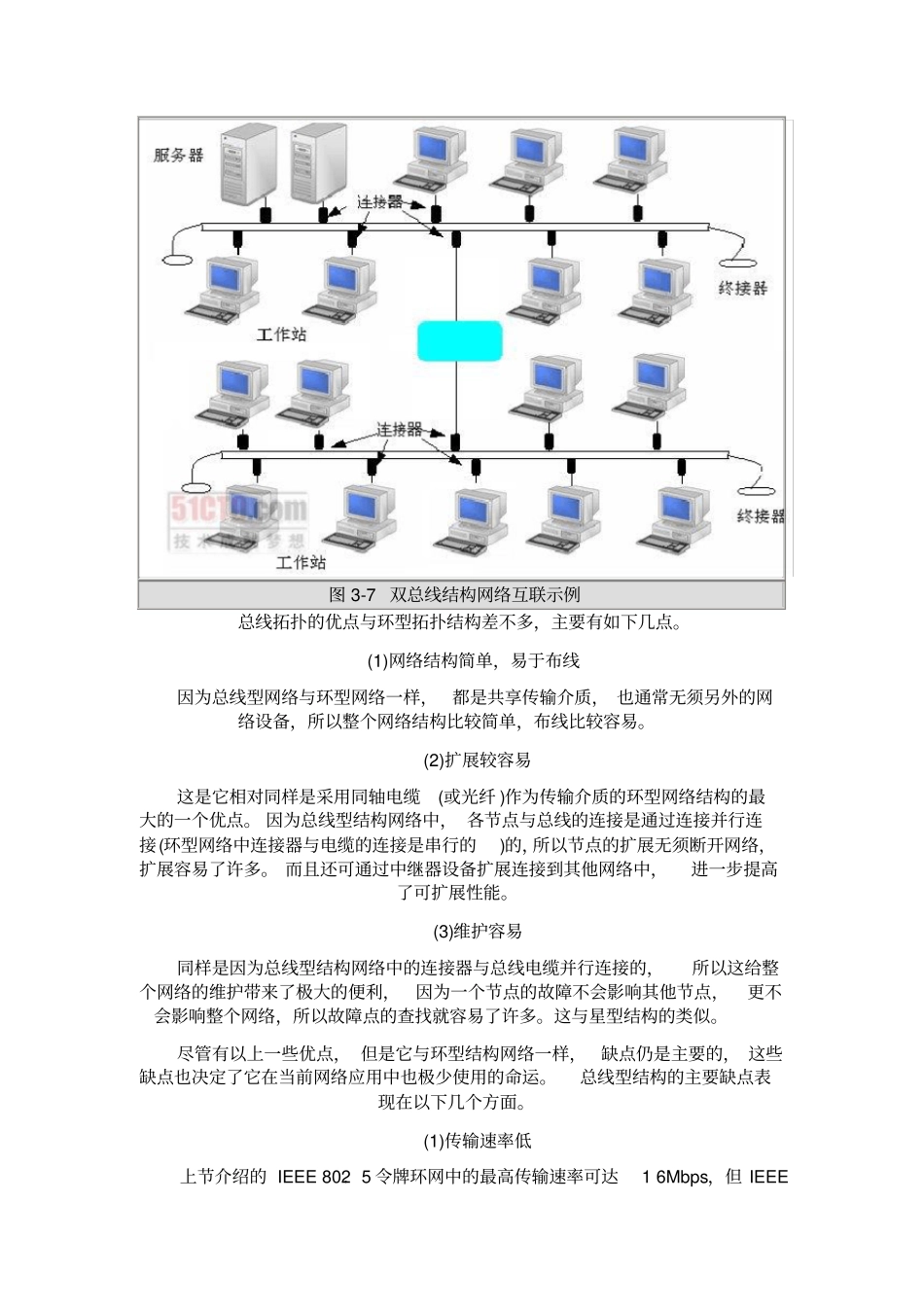 拓扑结构实例_第2页