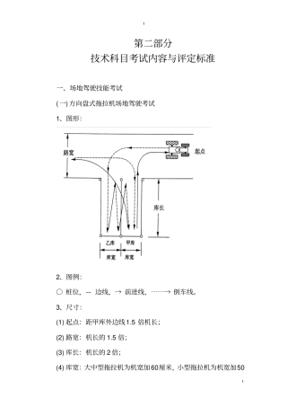 拖拉机驾驶员技术科目考试内容与评定标准讲解