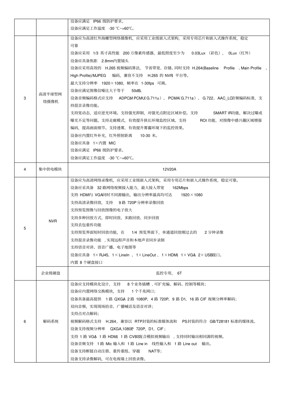 拘留所设备参数_第2页