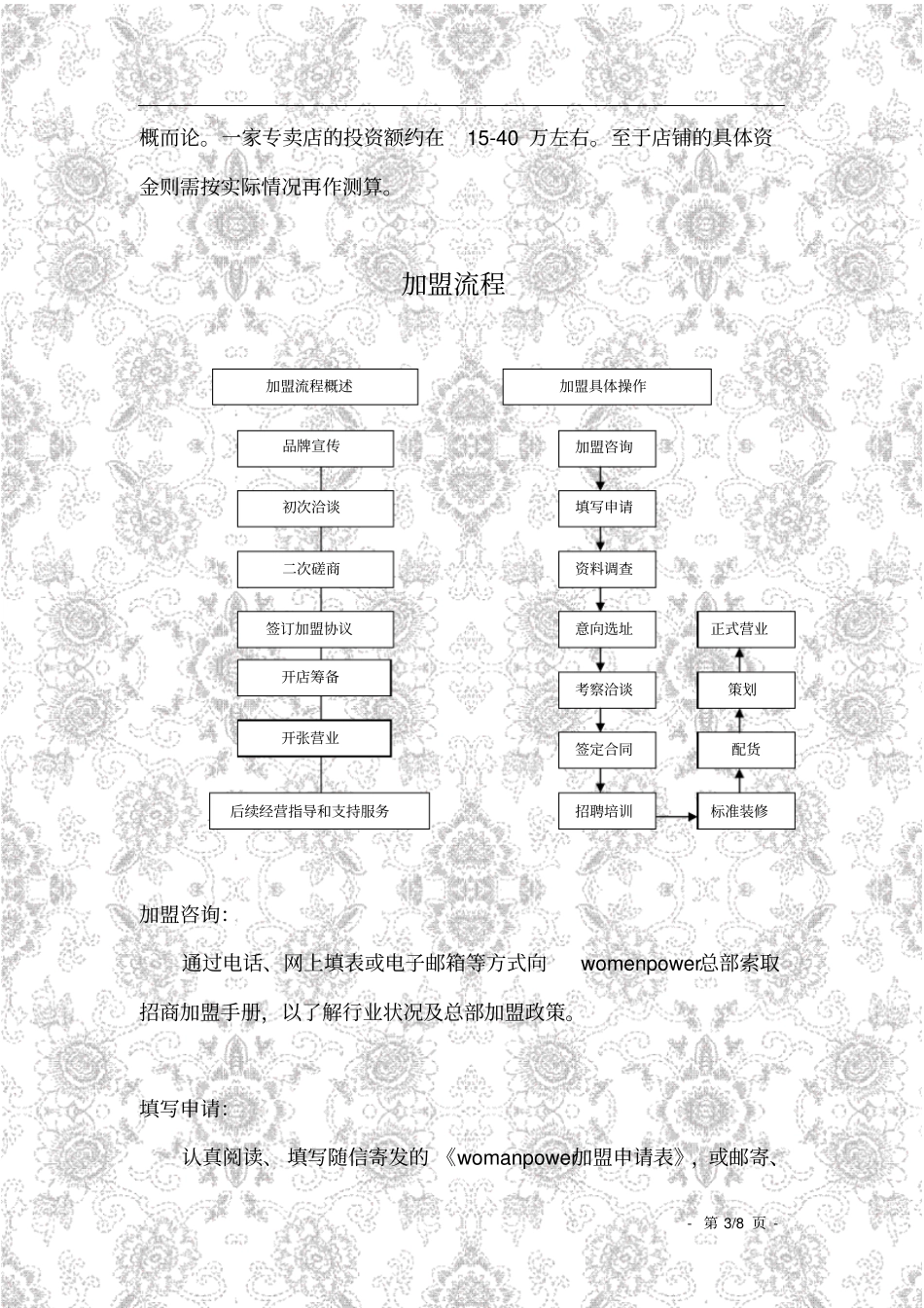 招商加盟手册_第3页