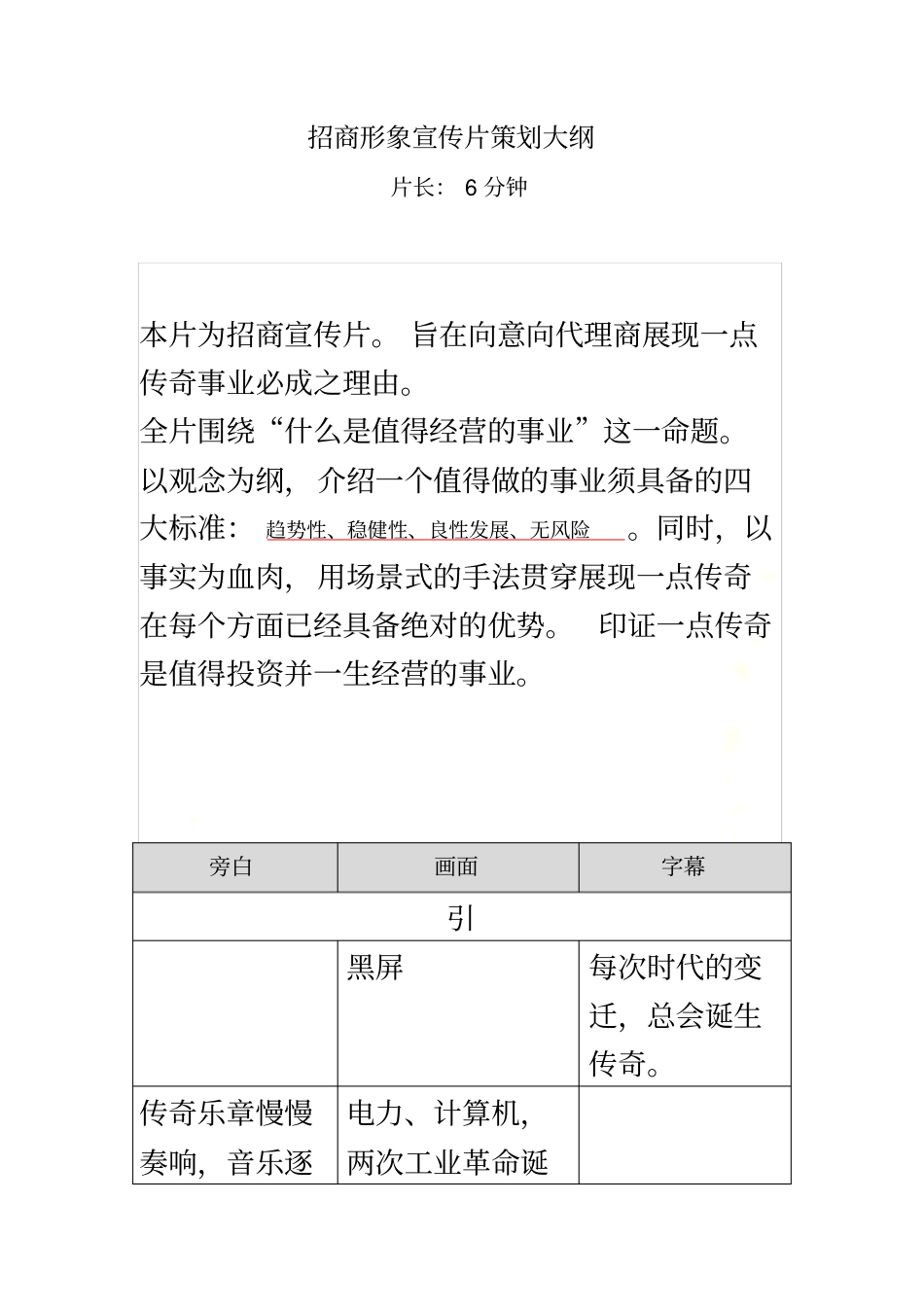 招商形象宣传片---6分钟_New_第2页