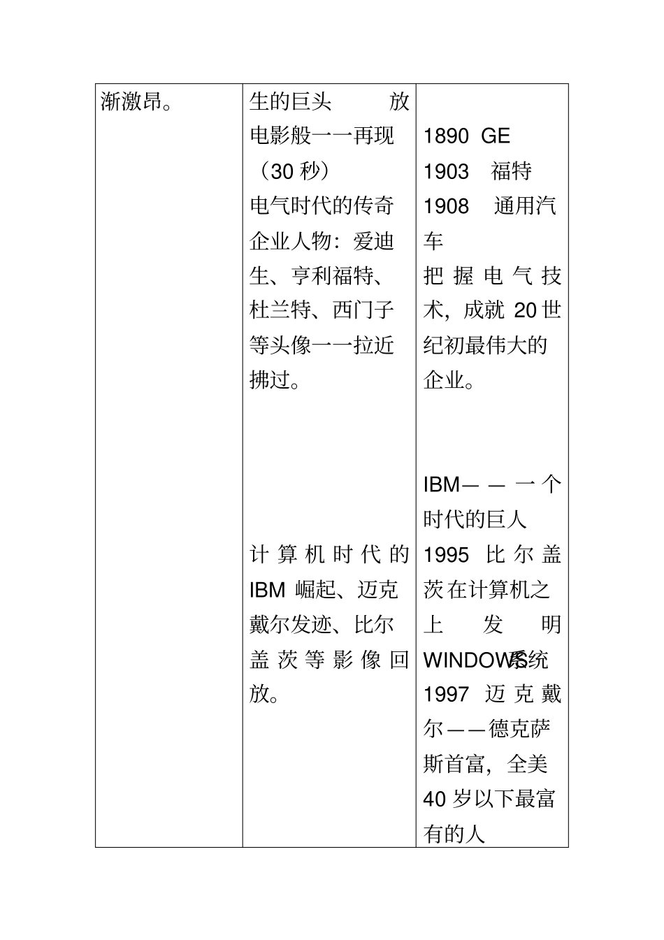 招商形象宣传片---6分钟_New_第3页