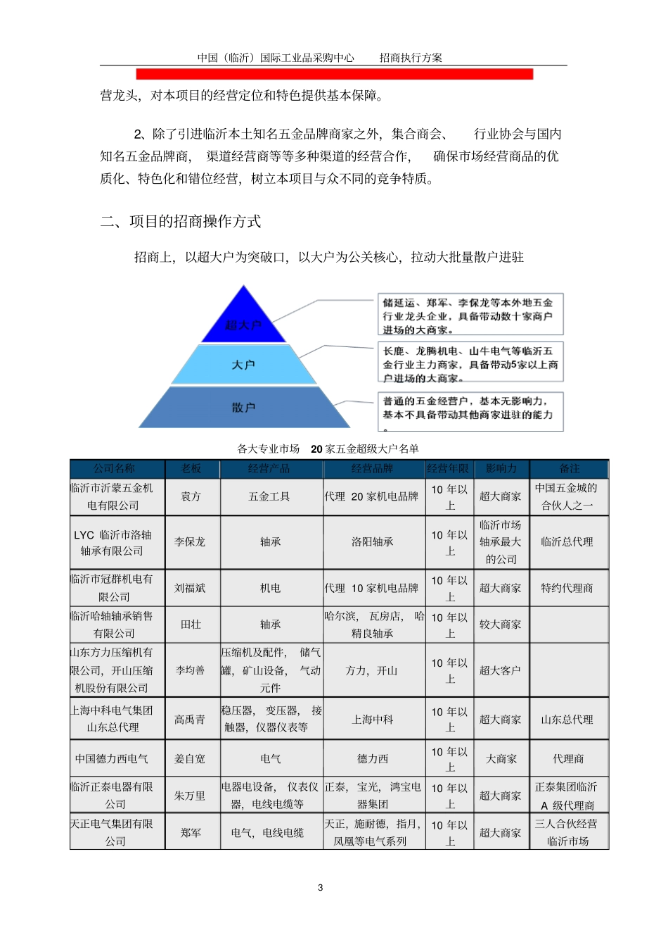 招商执行方案1汇总_第3页