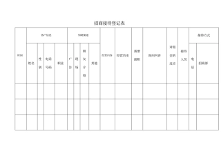 招商接待登记表