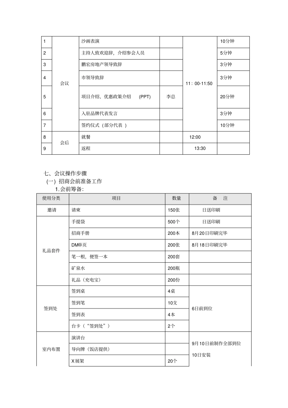 招商说明会方案_第2页