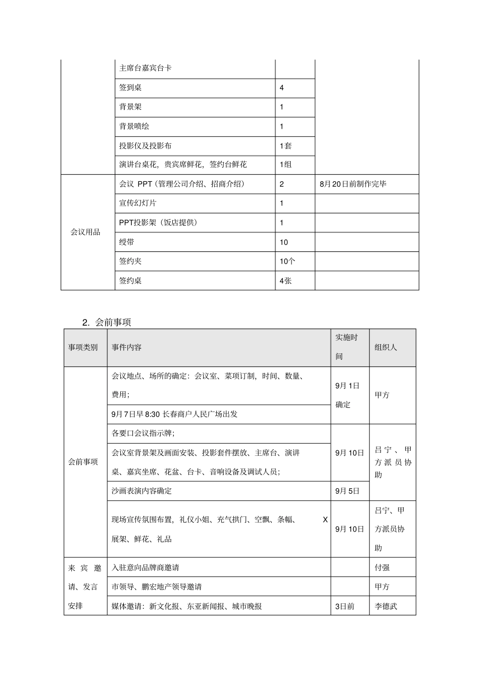 招商说明会方案_第3页