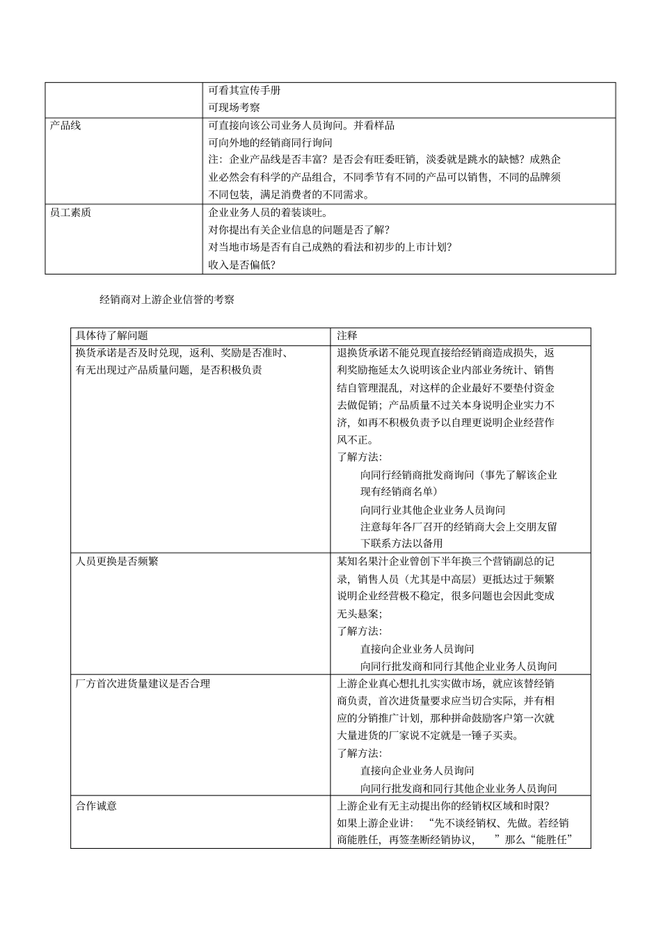 招商运营手册_第2页
