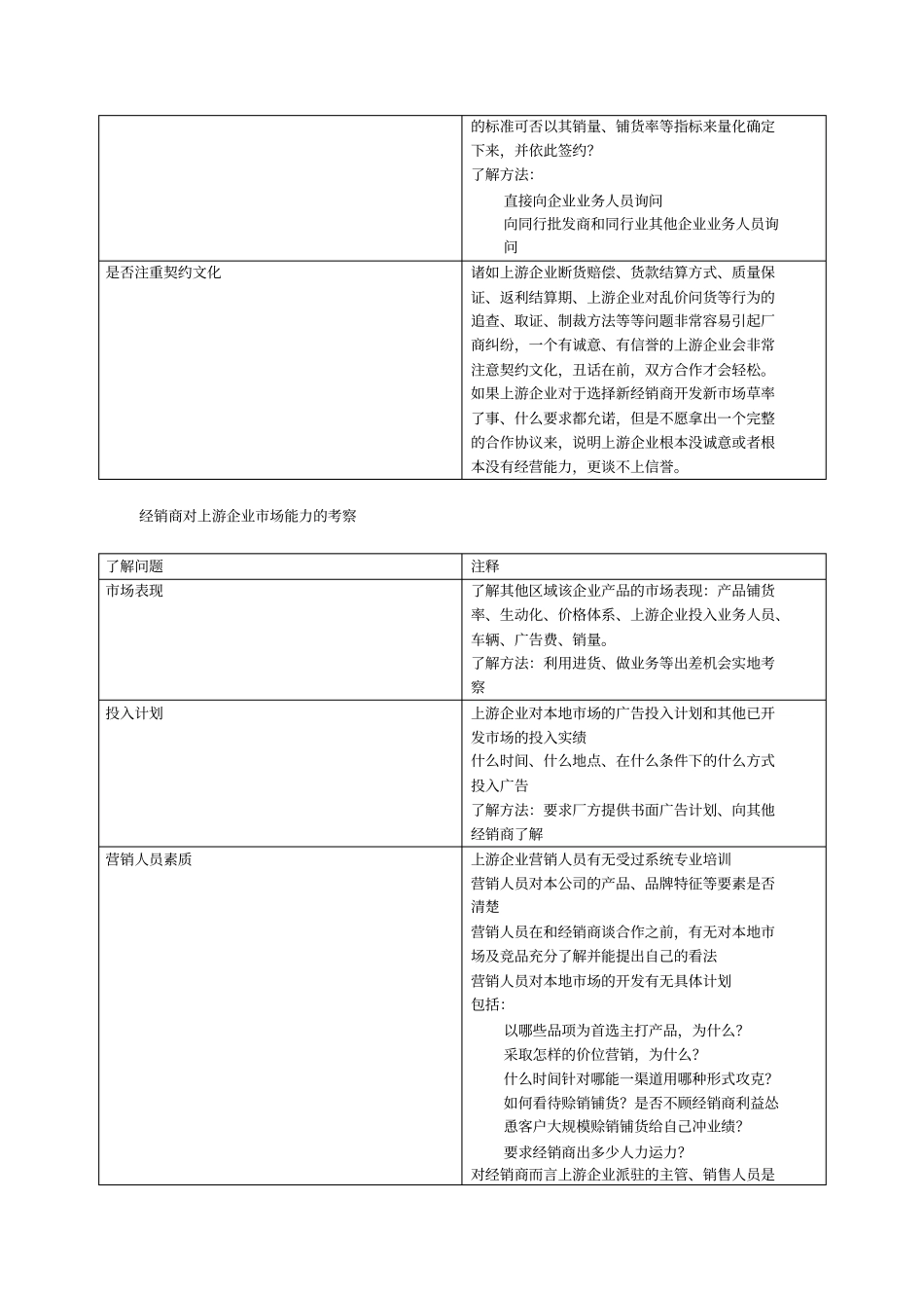 招商运营手册_第3页