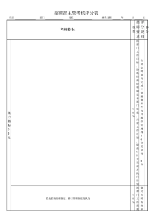 招商部主管绩效考核表