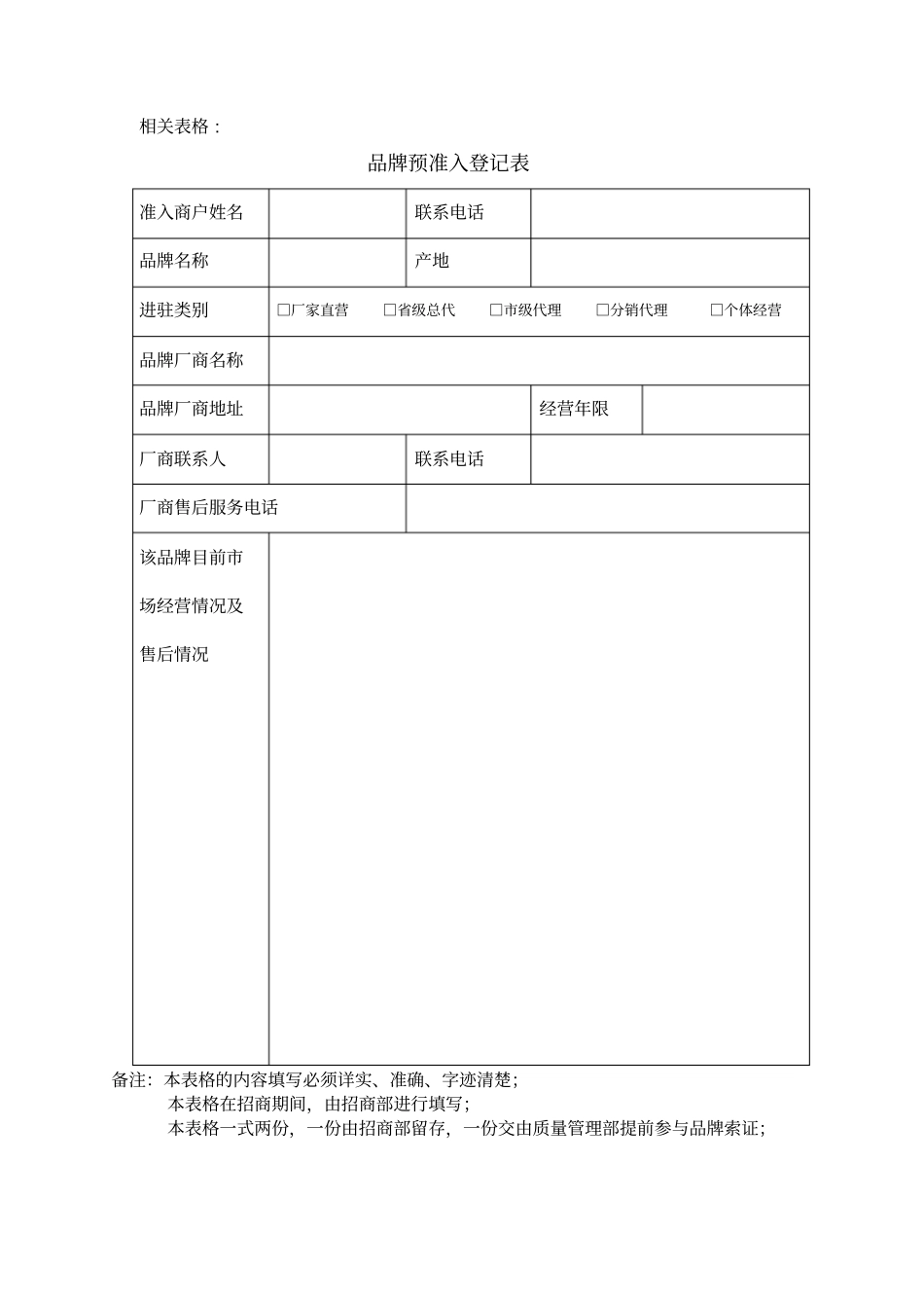 招商部品牌准入管理制度_第3页