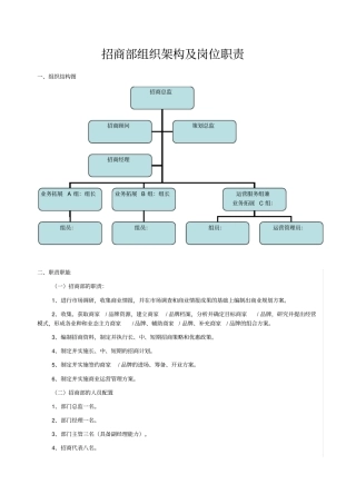 招商部组织架构岗位职责