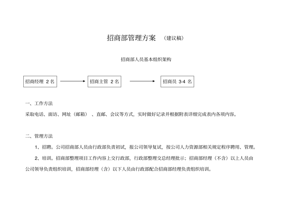 招商部管理方案_第1页