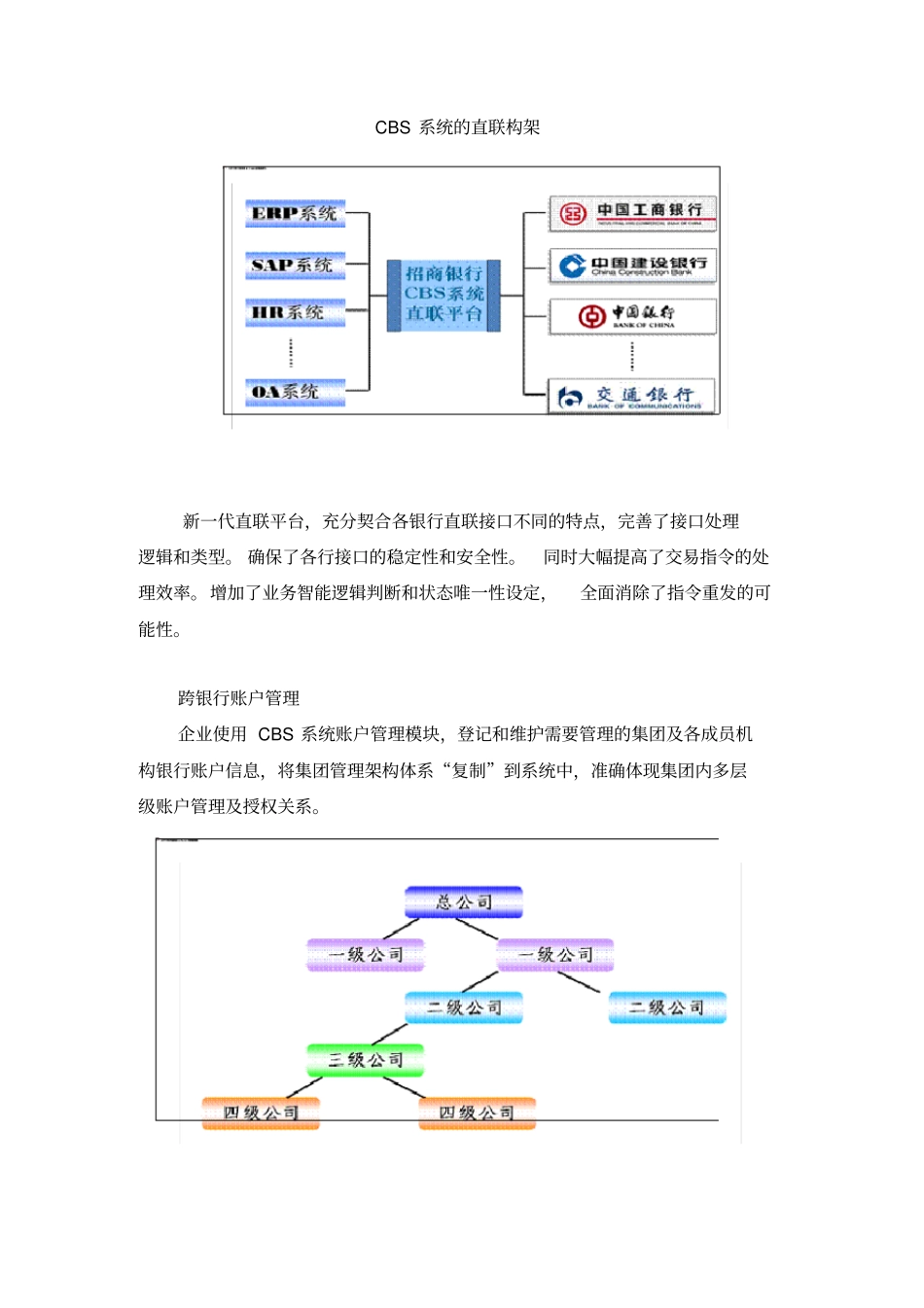 招商银行跨银行现金管理平台CBSx_第3页