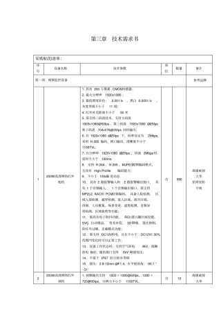 招技术参数标重点讲义资料