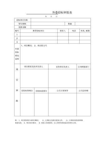 招投标常用表格全