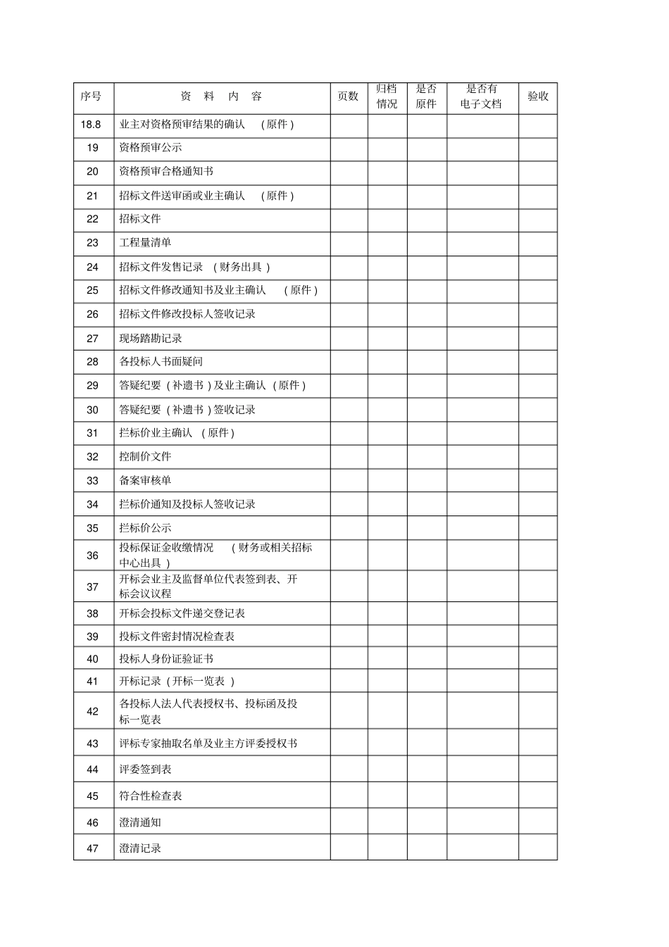 招投标文件资料归档目录货物或服务类_第2页