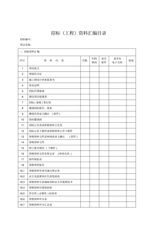 招投标文件资料归档目录货物或服务类
