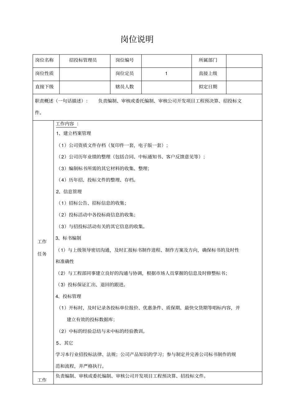 招投标管理员岗位说明书_第1页