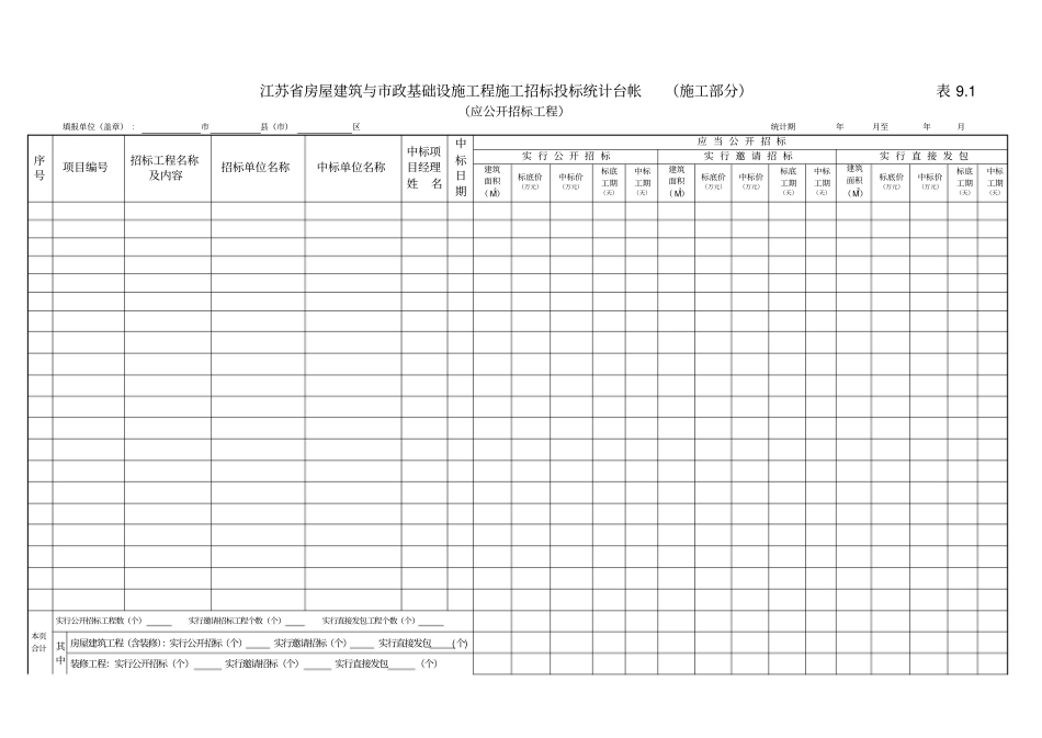 招投标统计台帐_第1页