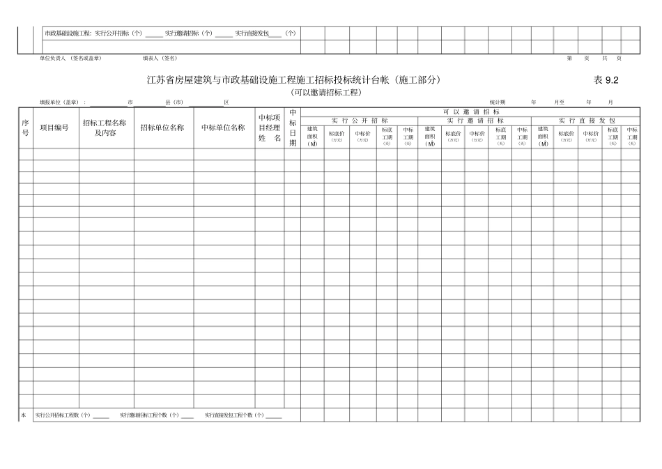 招投标统计台帐_第2页