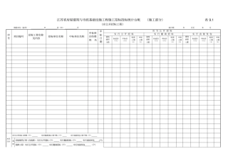 招投标统计台帐
