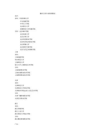 招收播音大学辑录