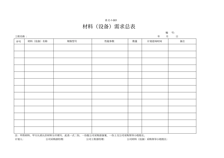 招标、采购管理表格汇编_第2页