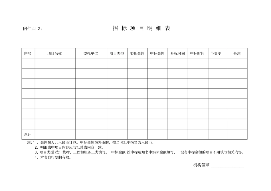 招标业绩汇总表和招标项目明细表_第2页