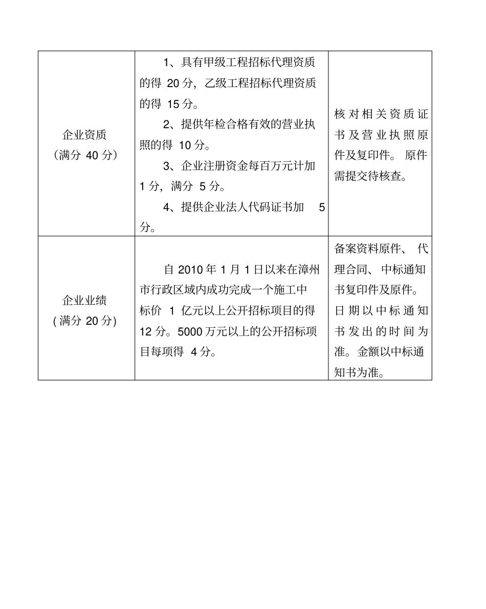 招标代理比选公告_第3页