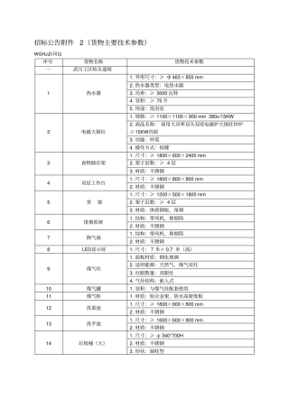 招标公告货物主要技术参数