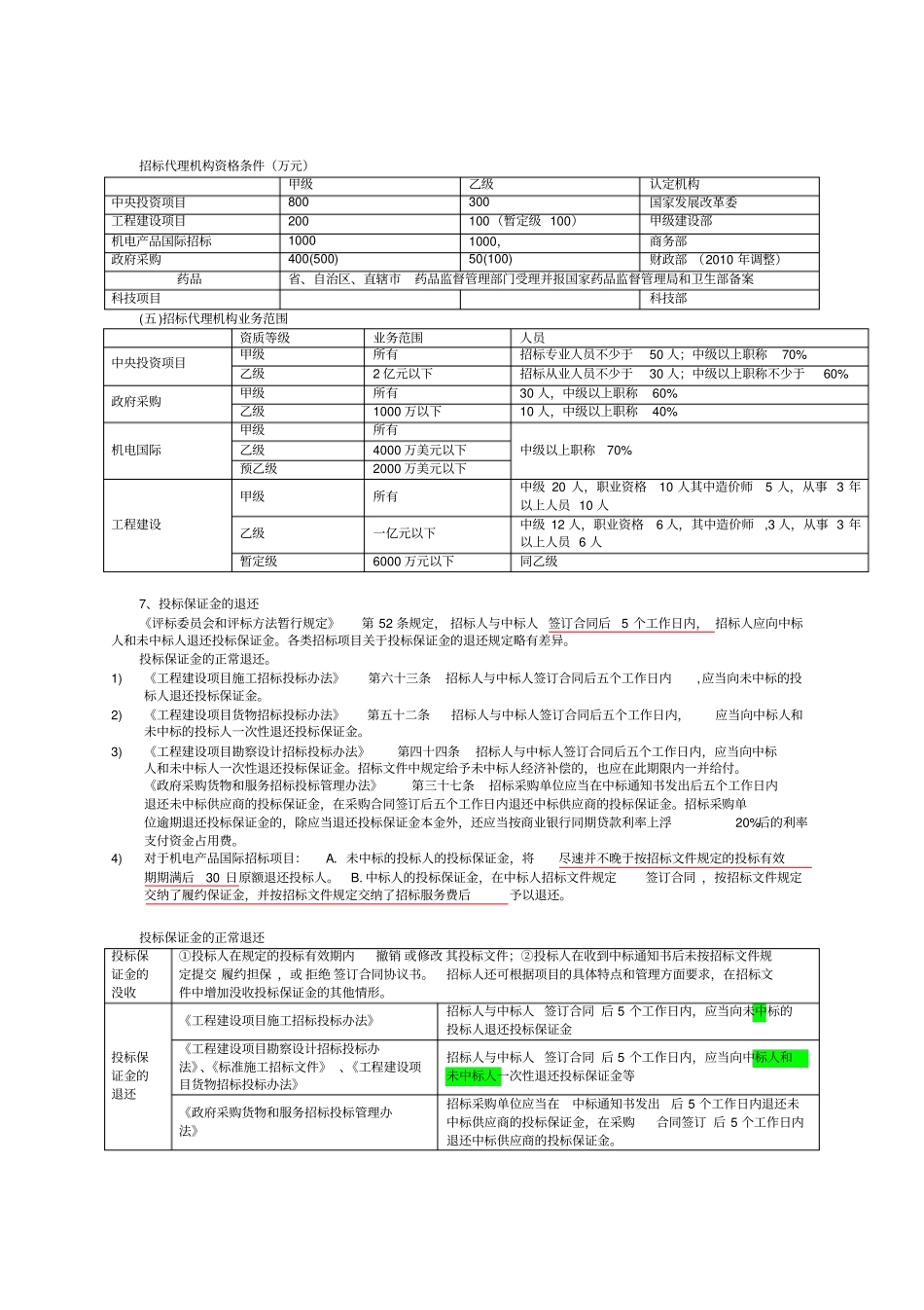 招标师法规归纳总结_第1页