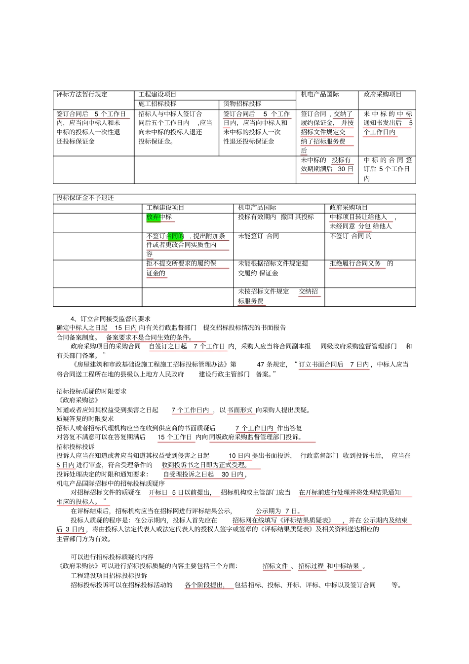 招标师法规归纳总结_第2页