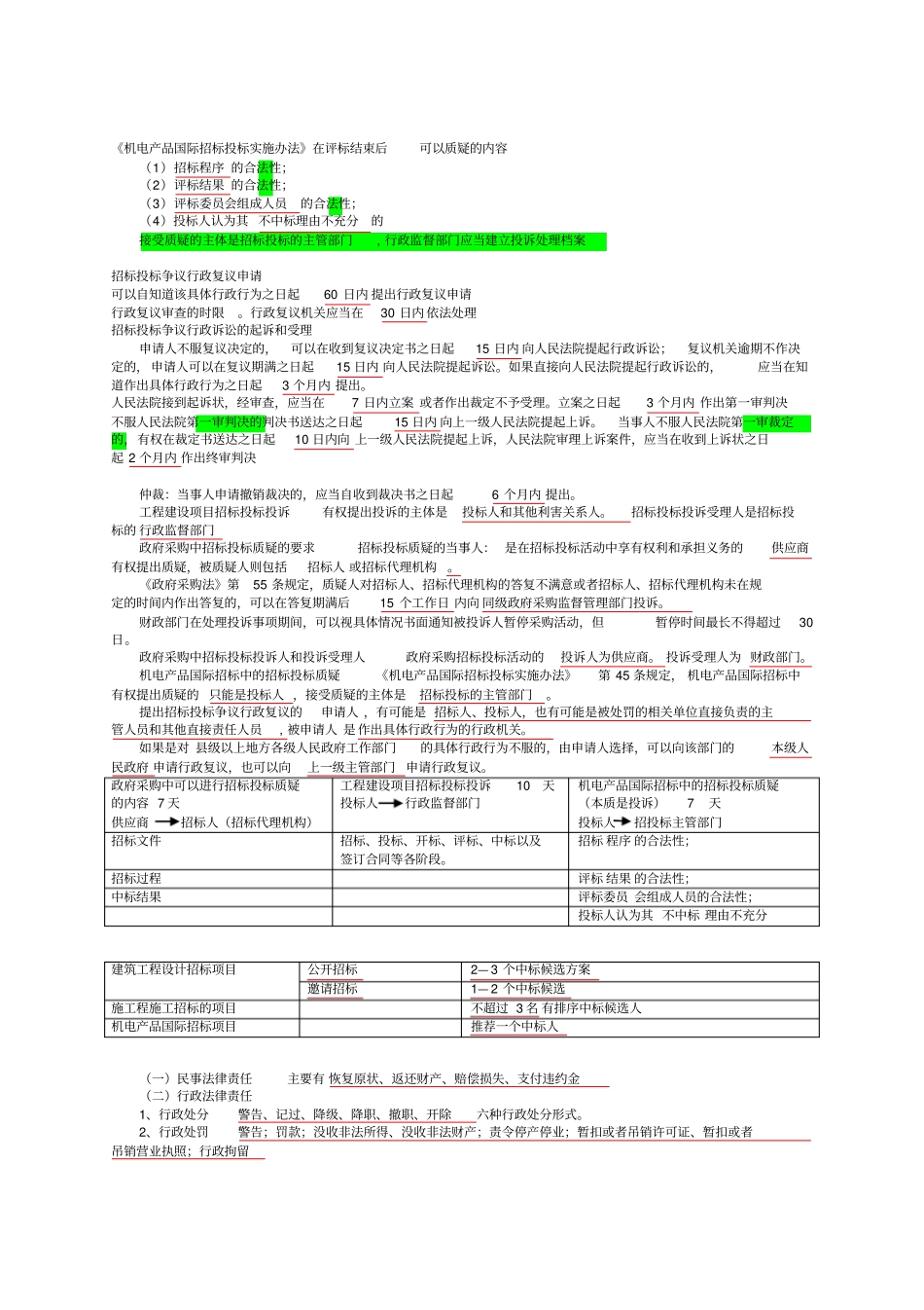 招标师法规归纳总结_第3页