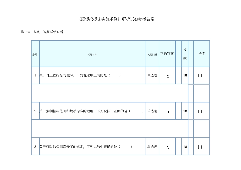 招标师继续教育招标投标法实施条例答案_第1页