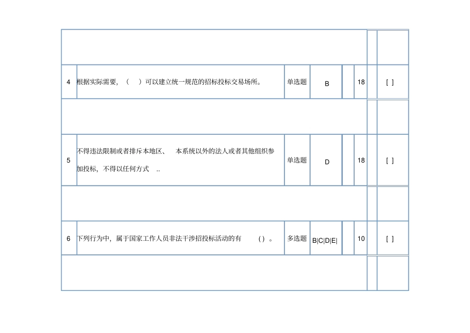 招标师继续教育招标投标法实施条例答案_第2页