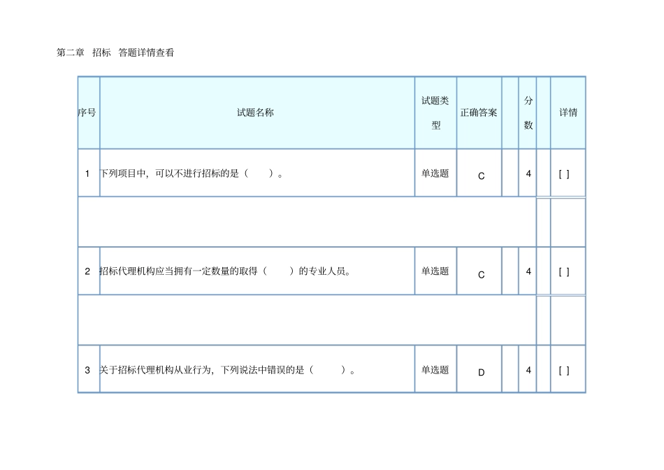 招标师继续教育招标投标法实施条例答案_第3页