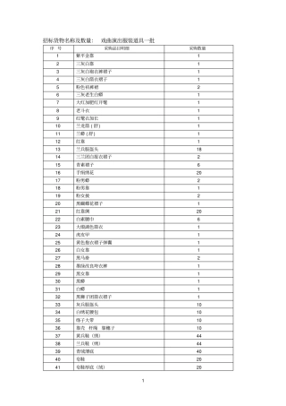 招标货物名称及数量戏曲演出服装道具一批