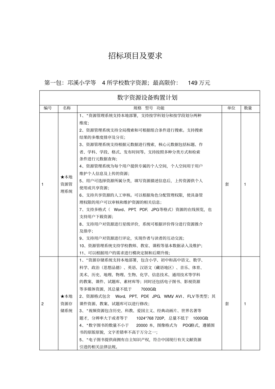 招标项目及要求_第1页