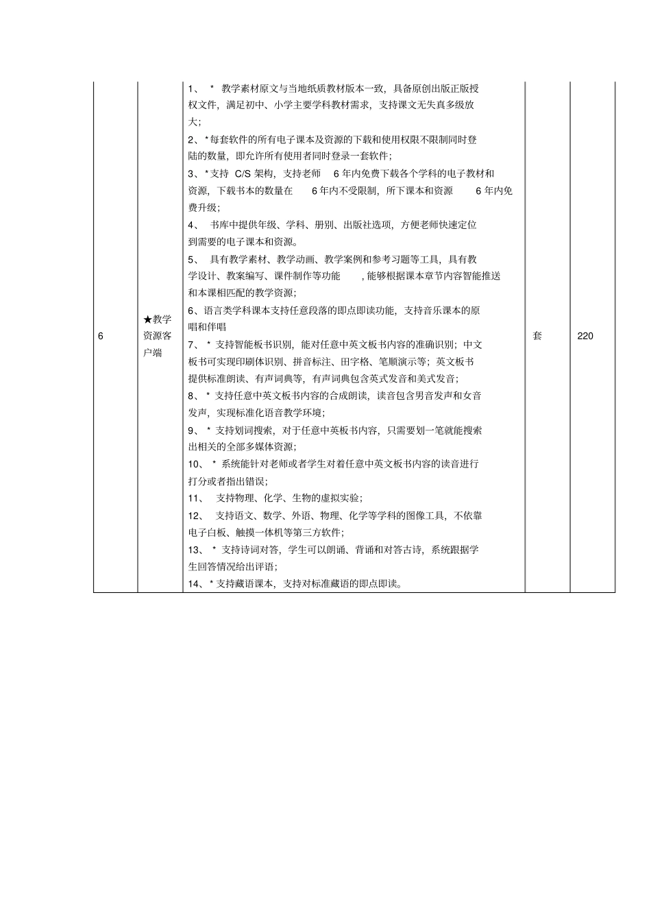 招标项目及要求_第3页