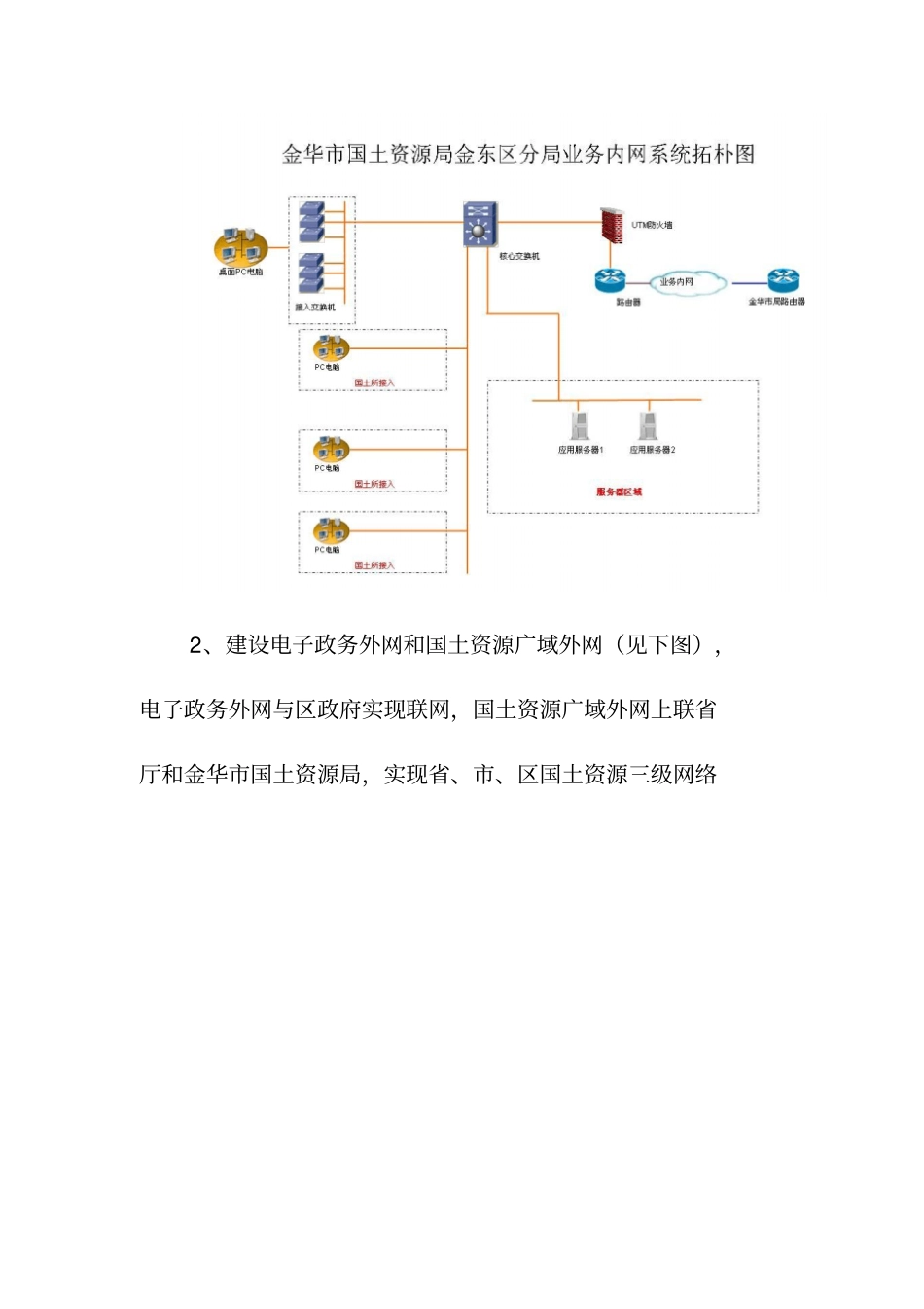 招标项目技术规范和要求_第3页